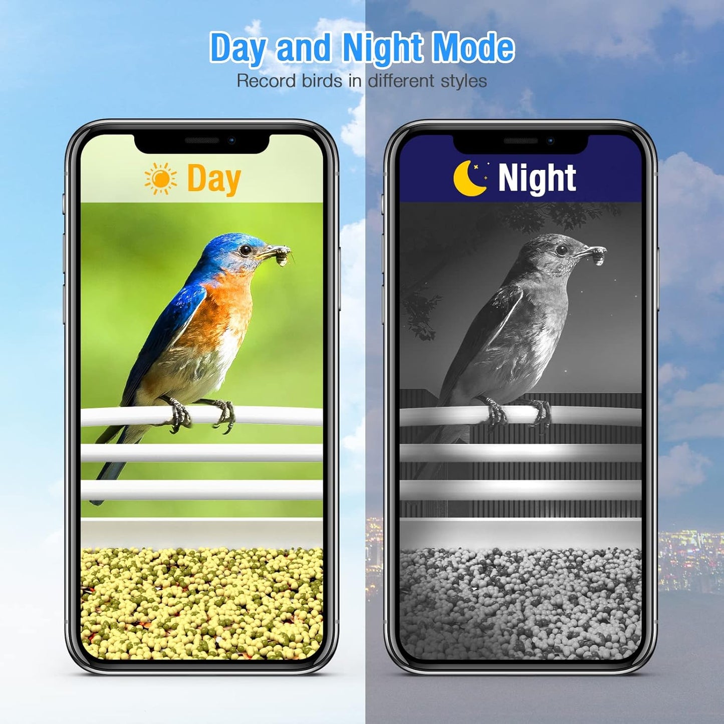 Bird Feeder with Camera, Identify 11000+ Bird Species,Auto Capture Bird Videos & Motion Detection, Wireless Camera Ideal Present for Ird Lover.(Dual Panel)